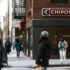 Breaking News: Chipotle Soars with Groundbreaking 50-for-1 Stock Split—Experts Predict Major Growth Ahead!